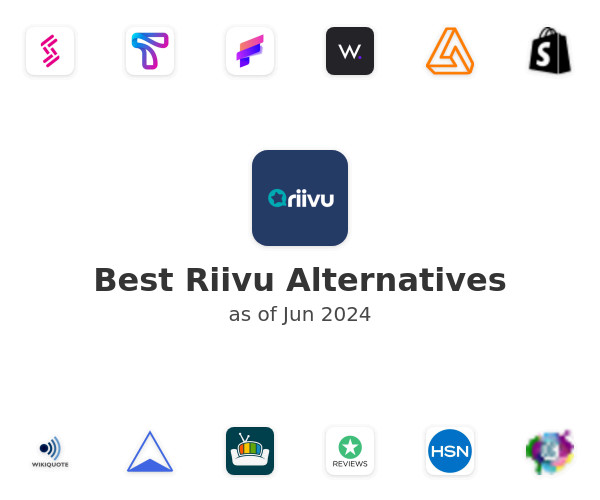 Best Riivu Alternatives
