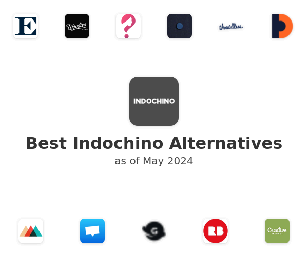 Best Indochino Alternatives