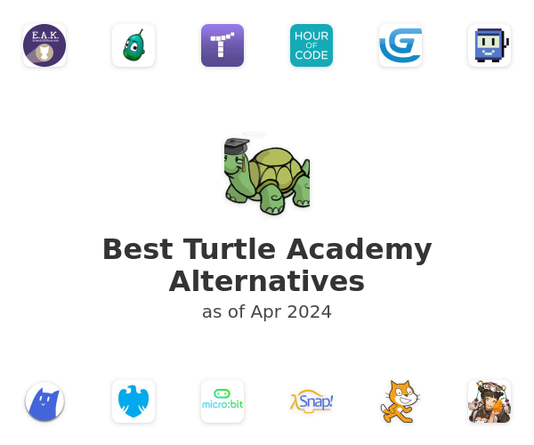 Best Turtle Academy Alternatives