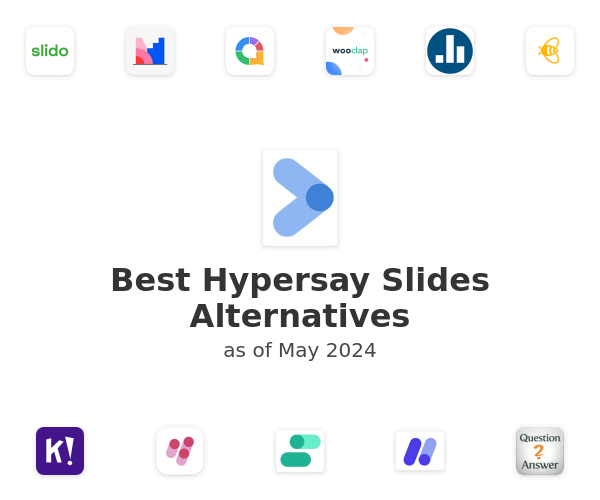 Best Hypersay Slides Alternatives