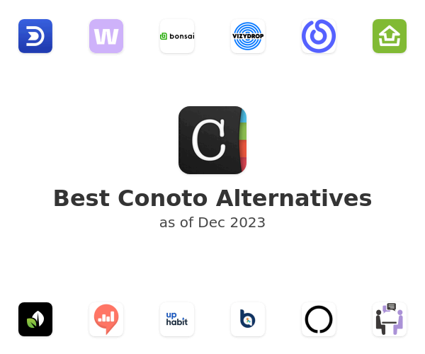 Best Conoto Alternatives