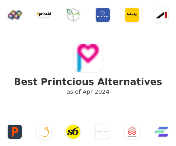 Best Printcious Alternatives