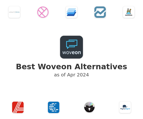 Best Woveon Alternatives