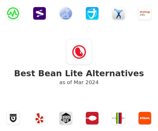 Best Bean Lite Alternatives