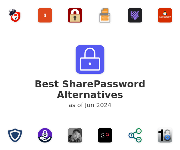Best SharePassword Alternatives