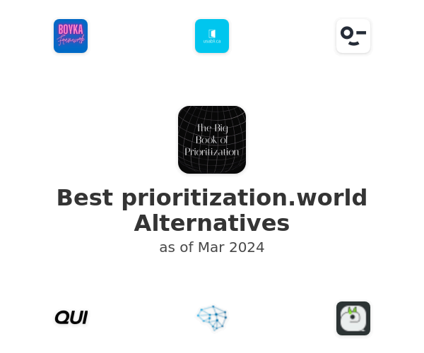 Best prioritization.world Alternatives