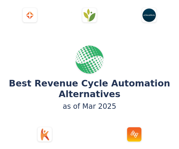 Best Revenue Cycle Automation Alternatives