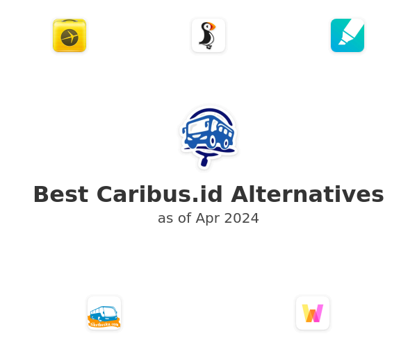 Best Caribus.id Alternatives