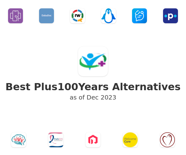Best Plus100Years Alternatives