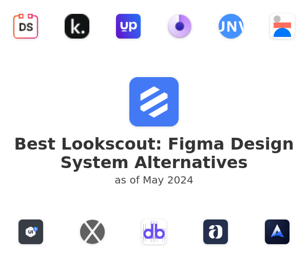 Best Lookscout: Figma Design System Alternatives