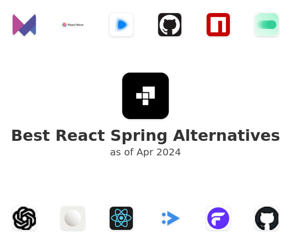 Best React Spring Alternatives