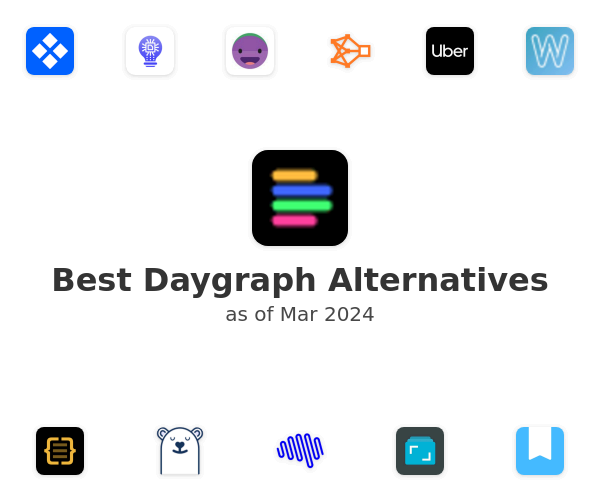 Best Daygraph Alternatives