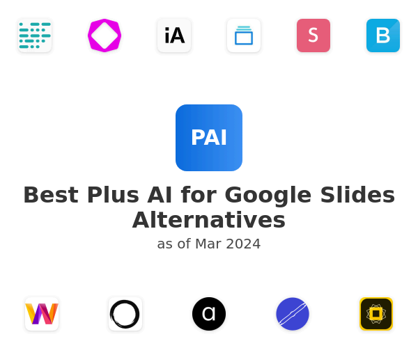 Best Plus AI for Google Slides Alternatives