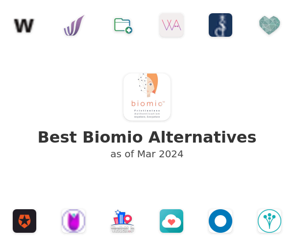Best Biomio Alternatives