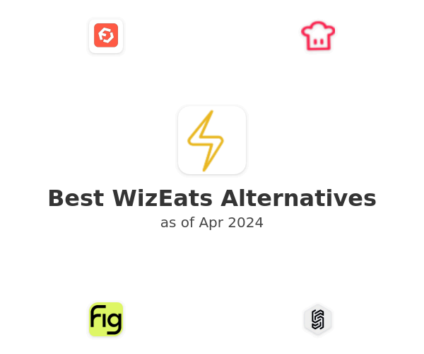 Best WizEats Alternatives
