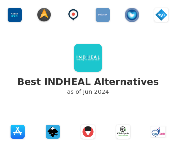 Best INDHEAL Alternatives