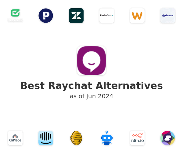Best Raychat Alternatives