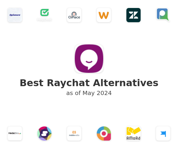 Best Raychat Alternatives