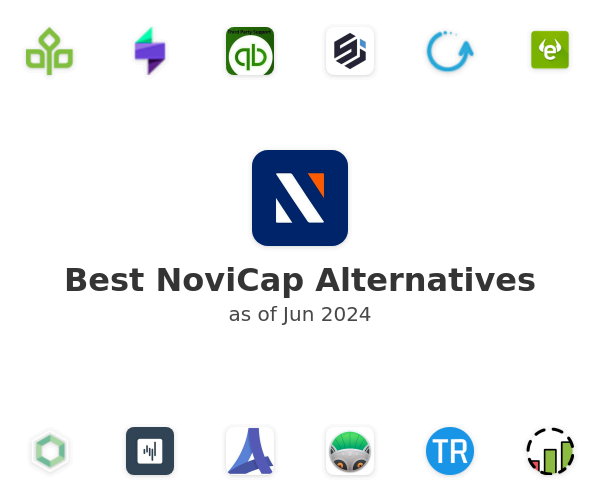 Best NoviCap Alternatives