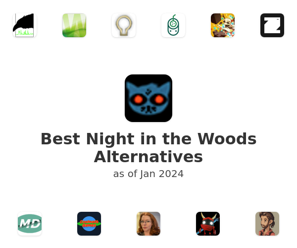 Best Night in the Woods Alternatives