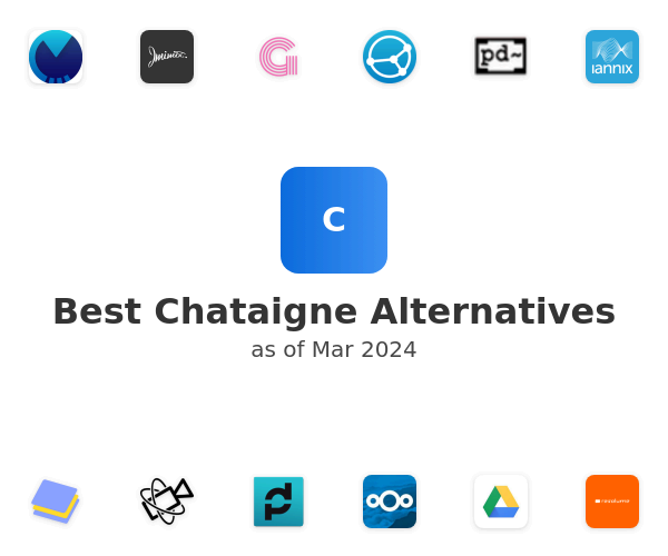 Best Chataigne Alternatives