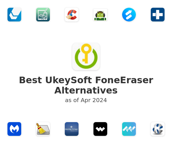 Best UkeySoft FoneEraser Alternatives