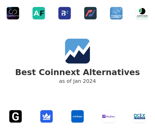 Best Coinnext Alternatives
