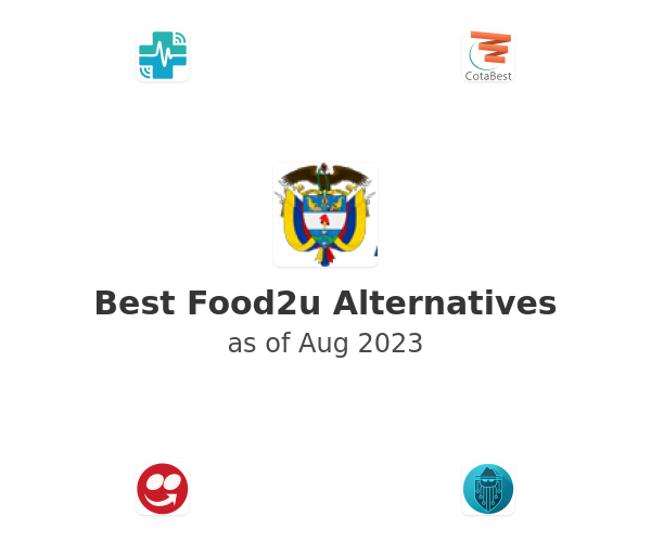 Best Food2u Alternatives