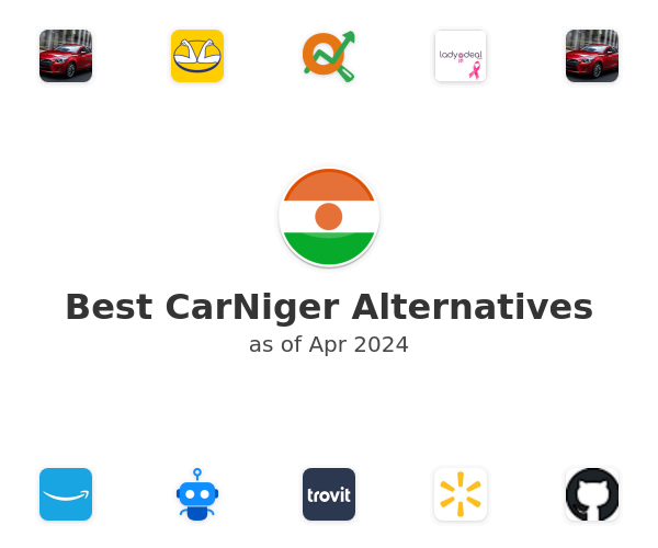 Best CarNiger Alternatives