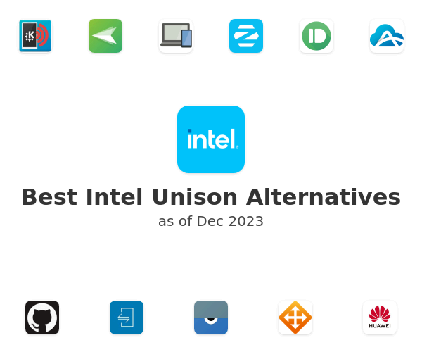 Best Intel Unison Alternatives
