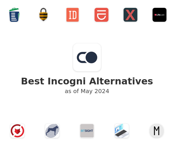 Best Incogni Alternatives