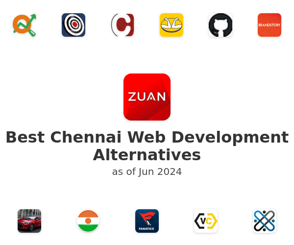 Best Chennai Web Development Alternatives