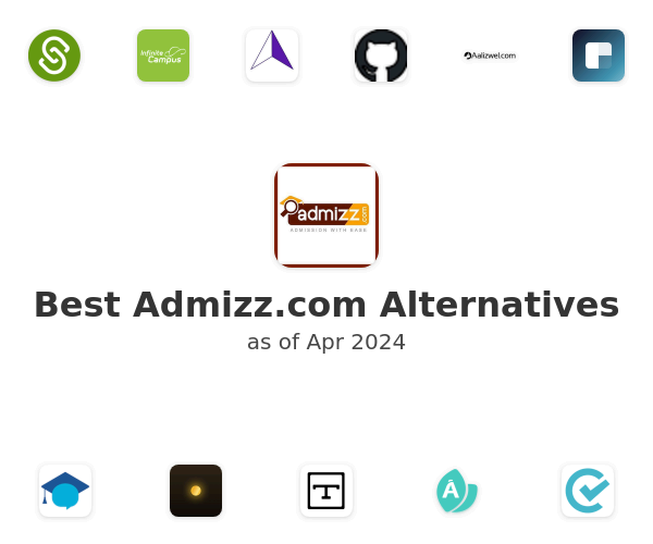 Best Admizz.com Alternatives