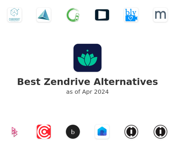 Best Zendrive Alternatives
