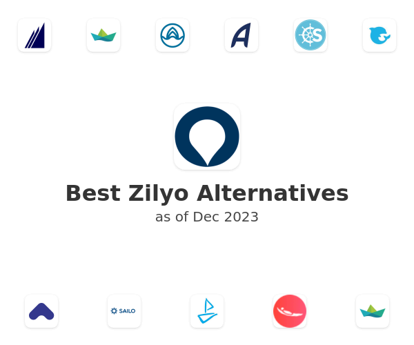 Best Zilyo Alternatives