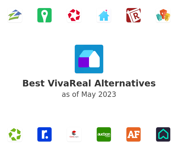 Best VivaReal Alternatives