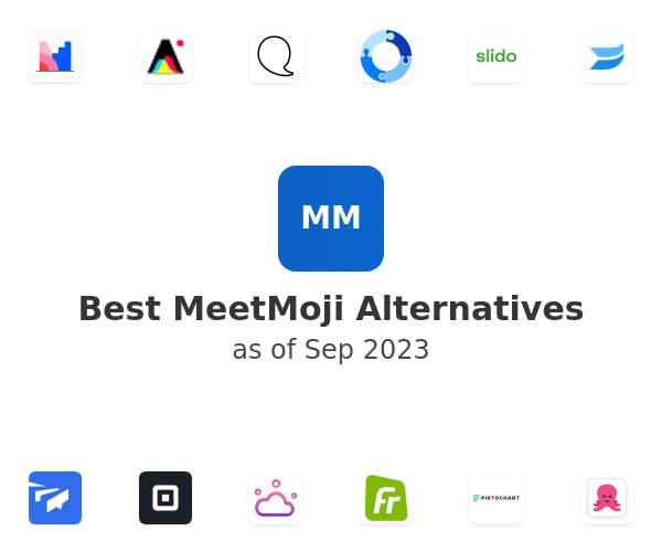 Best MeetMoji Alternatives