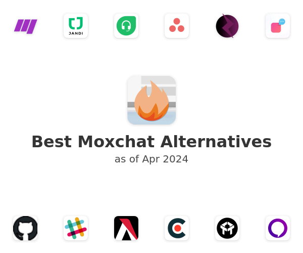 Best Moxchat Alternatives