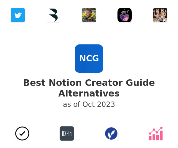 Best Notion Creator Guide Alternatives