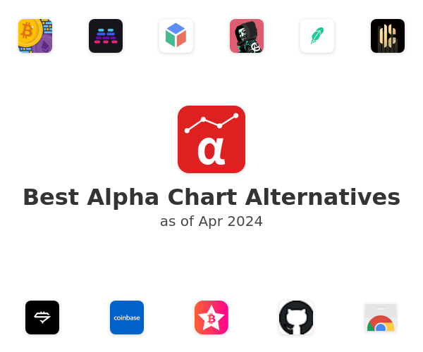 Best Alpha Chart Alternatives