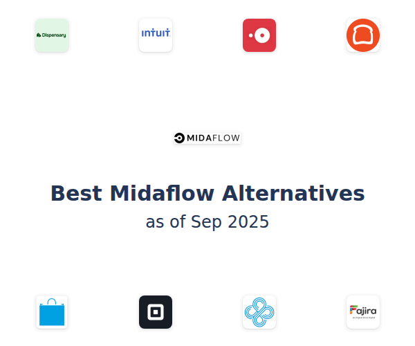 Best Midaflow Alternatives