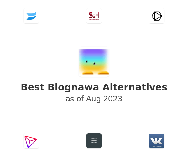 Best Blognawa Alternatives