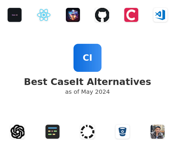 Best CaseIt Alternatives
