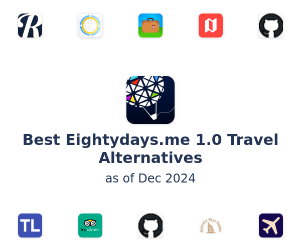 Best Eightydays.me 1.0 Travel Alternatives