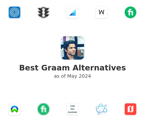 Best Graam Alternatives