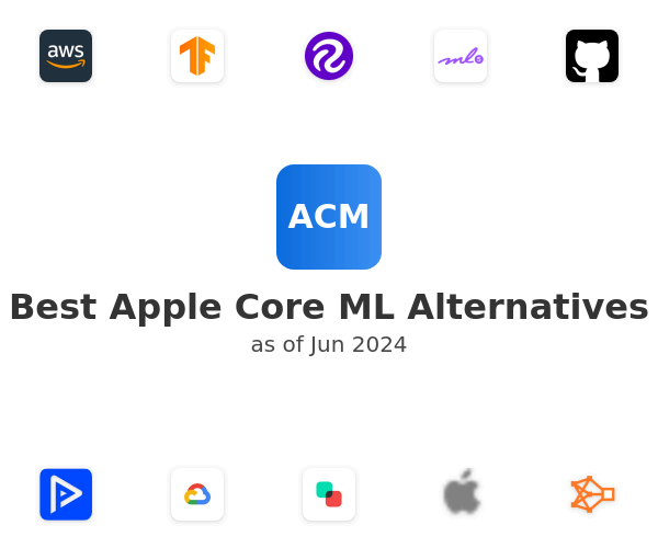 Best Apple Core ML Alternatives