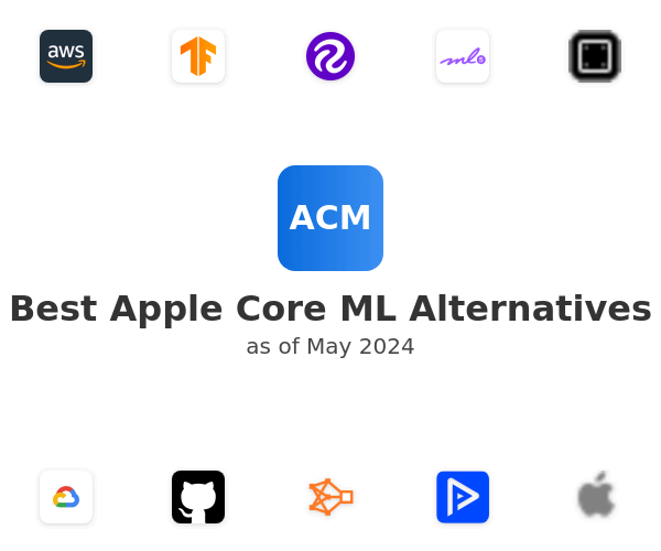 Best Apple Core ML Alternatives
