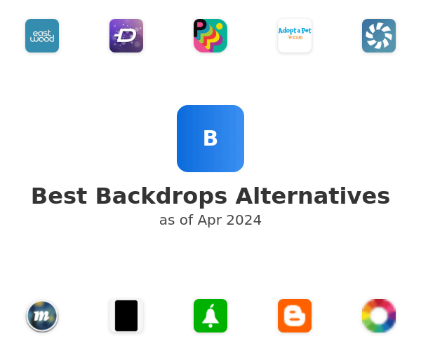 Best Backdrops Alternatives