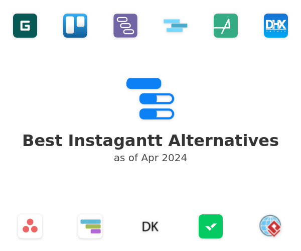 Best Instagantt Alternatives