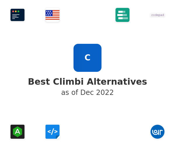 Best Climbi Alternatives